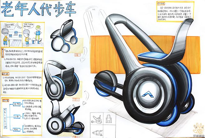 工業產品設計考研手繪快題與電腦圖文設計的結合應用